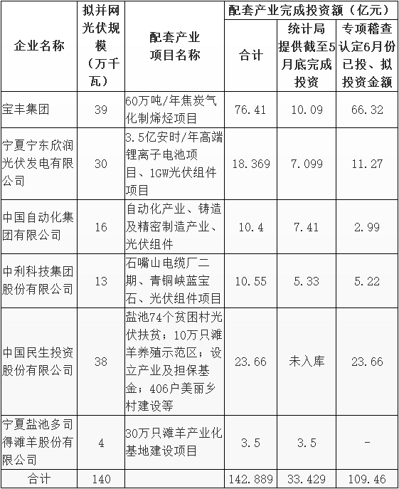 http://img01.bjx.com.cn/news/UploadFile/201607/2016070509080329.png